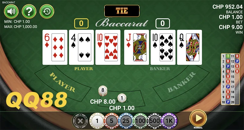 Khi nào nên cược Tie trong Baccarat? Chuyên gia QQ88 trả lời 2 Cược Hòa - Cược Tie trong Baccarat mang lại cảm xúc đặc biệt cho người chơi mỗi khi chiến thắng